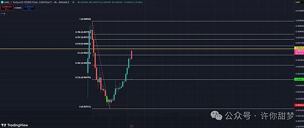 山东新规：虚拟货币变现不低于80%？律师深度解读三大实操难题