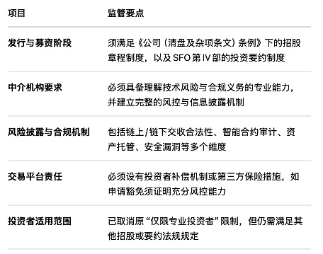炒币高手带你飞！两单狂赚7000刀经验分享