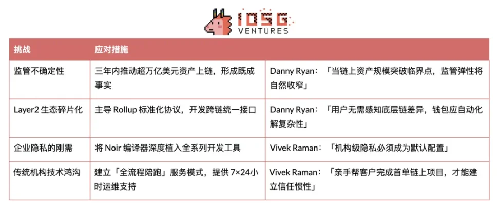 加密市场惊现2.4亿美金血案，现在该抄底还是逃命？