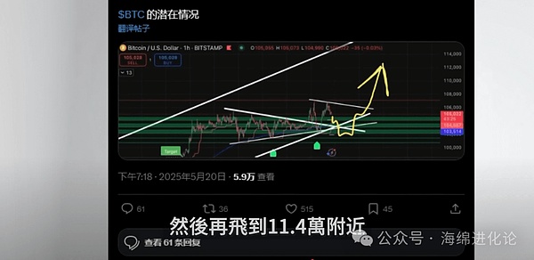 解密Rollup服务赛道：如何让区块链开发变得更简单