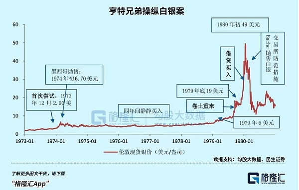 狗狗币陷入拉锯战：超卖信号能否扭转颓势？