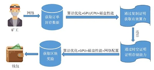 贝莱德这次玩大了！以太坊真的要迎来春天？