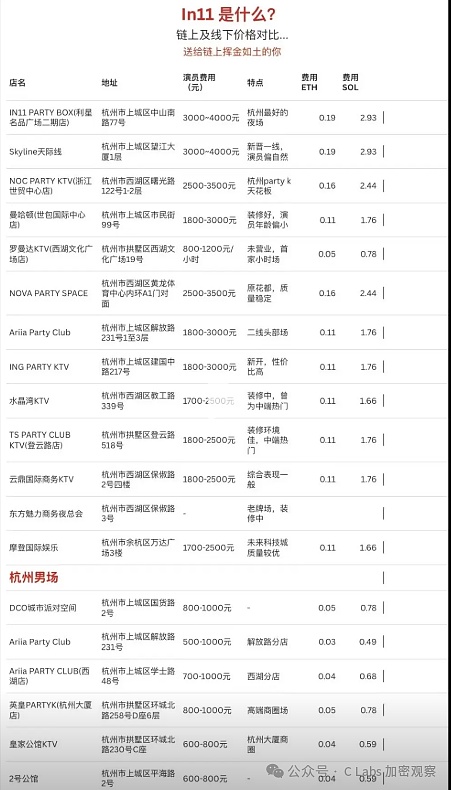 AI与Web3：一场打工人与算法的生存博弈