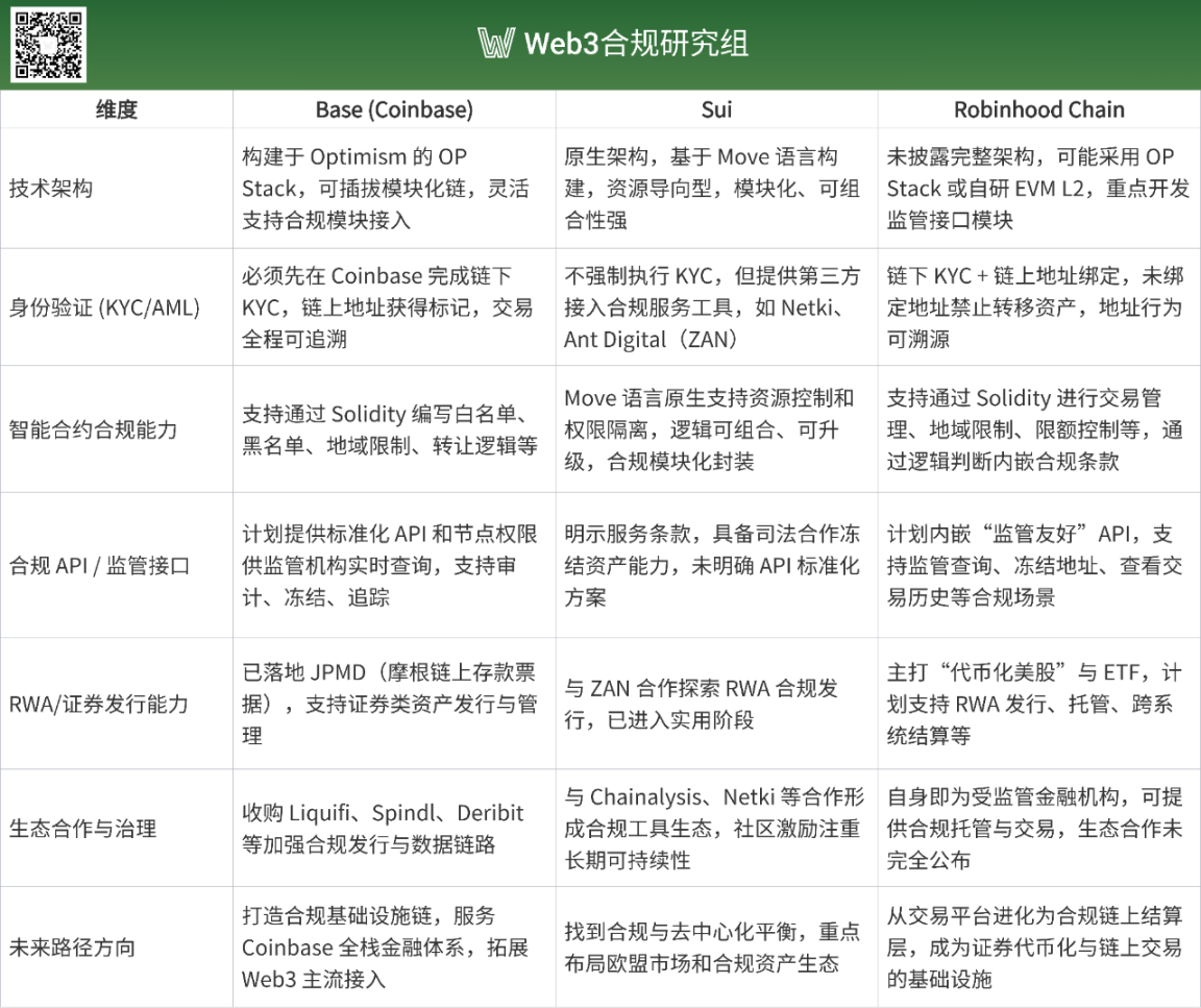 以太坊多单再报捷：68点收益背后的交易智慧