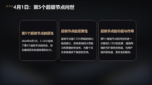 市场波动渐趋平静？投资者当下最该关心什么