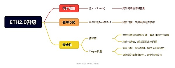 突破性基因疗法问世：中国自主研发的非病毒载体疗法展现惊人潜力