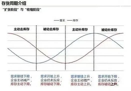 Footprint Analytics亮相Token 2049：用数据说话，赋能区块链未来