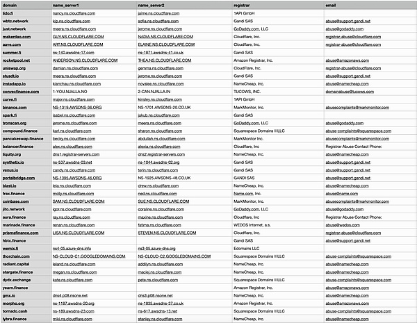ETX GLOBAL重磅推出创新治理体系，通证经济模型正式亮相！