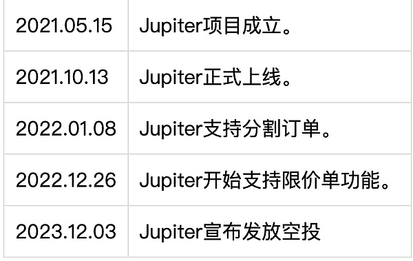 华尔街大佬独家预测：比特币ETF即将引爆千亿资金潮