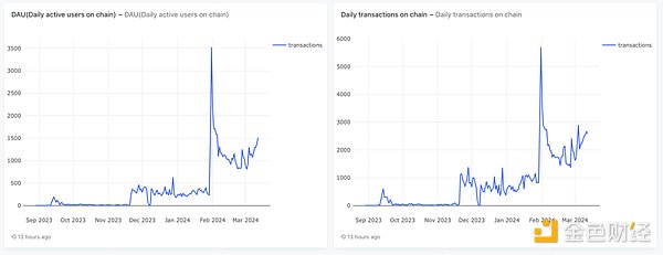 比特币500点大丰收！跟着我做单就是这么爽