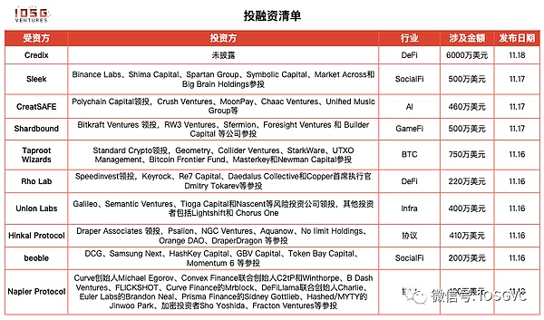 比特币或将迎来史诗级暴涨？华尔街大佬放话了！