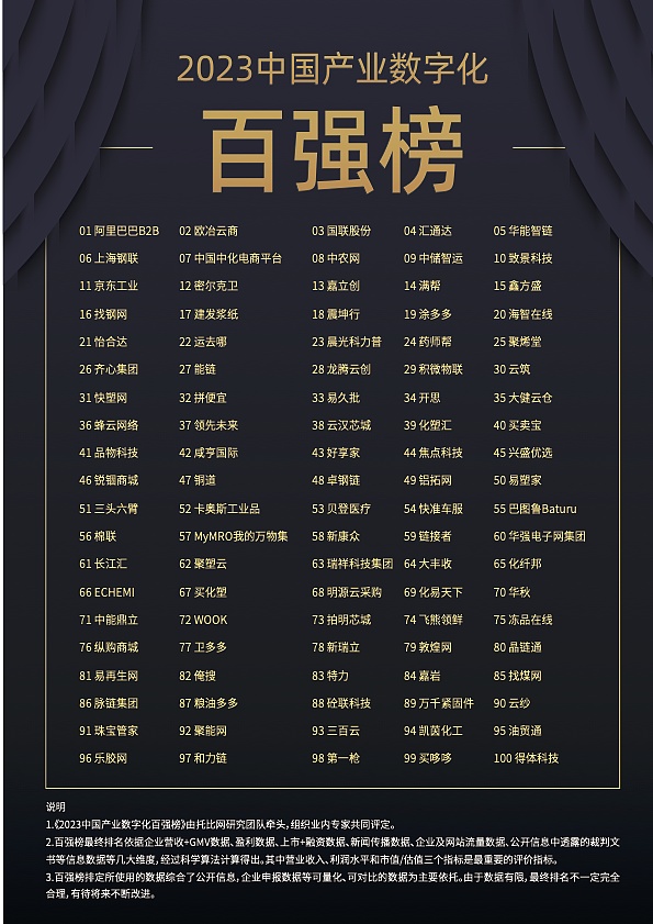 ProsperEx引爆市场：首轮节点NFT秒光，第二轮认购即将打响