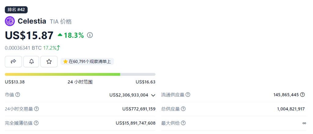 XRP跌破关键心理价位：市场动荡下的深度解析