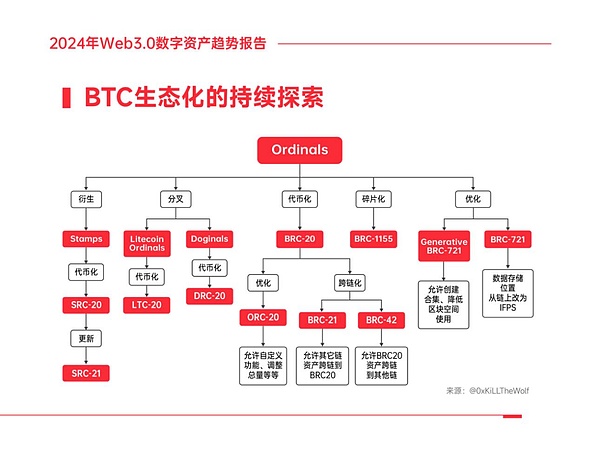 李隆10.6行情复盘：当市场给了我们30个点的馈赠