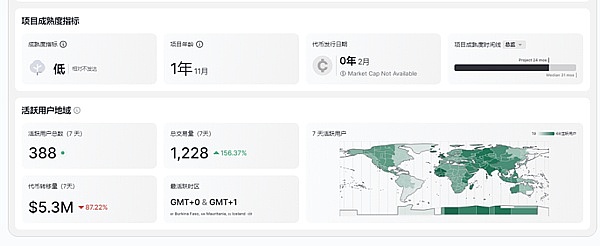 比特币市场暗流涌动：多头被迫离场背后的故事