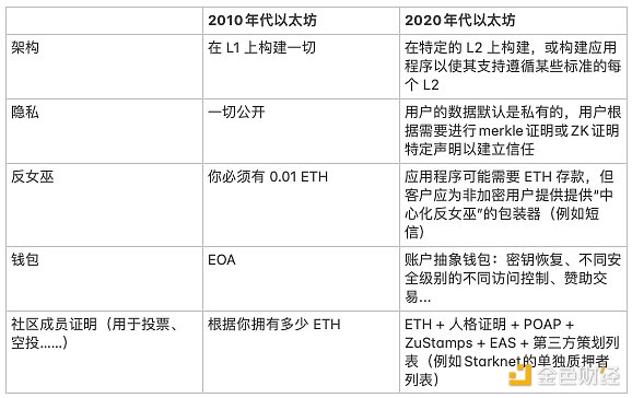 中国移动进军NFT领域：咪咕的元宇宙布局到底有多大野心？