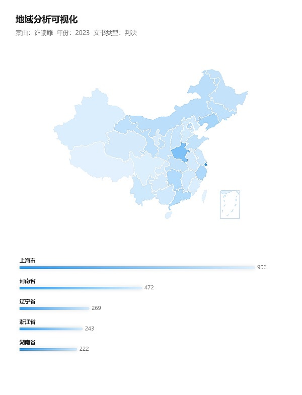 数字货币交易防骗指南：一个老司机的血泪经验谈