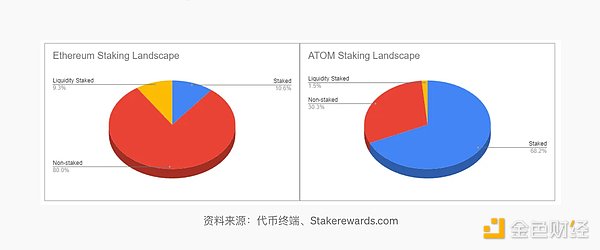 比特币：从边缘到主流的投资新宠