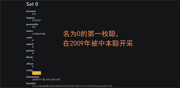 NFT期权交易：2023年不容错过的掘金指南