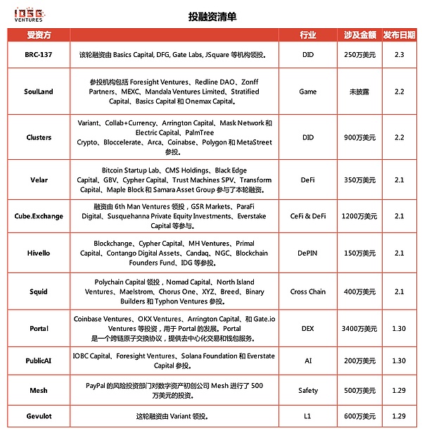 市场观察：比特币以太坊10月20日交易实战心得