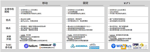 LTC、AVAX、TAO关键点位解析：当前市场该如何布局？