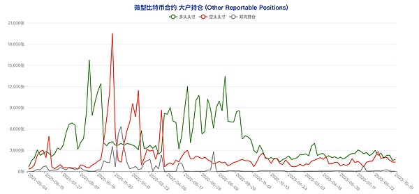 链上AI革命：当智能体开始主导加密经济