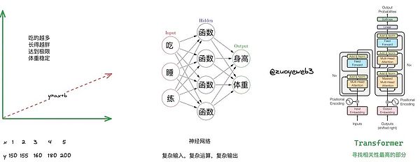 比特币晚间行情深度解析：关键点位与操作策略