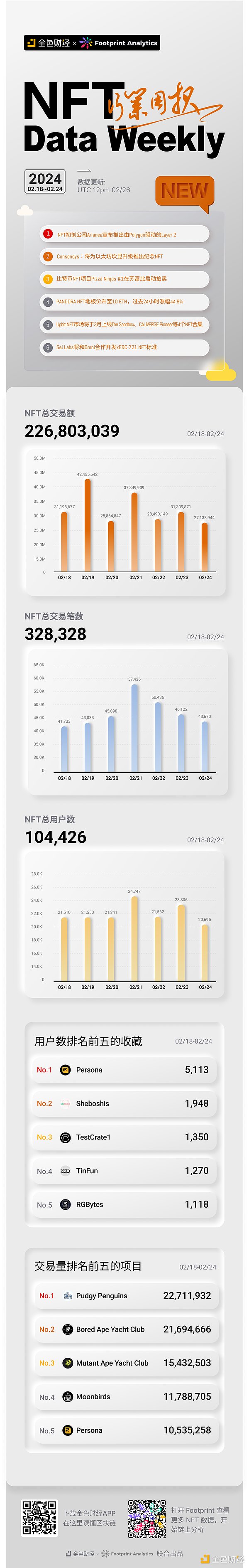 加密货币帝国崩塌！FTX将创始人父母告上法庭