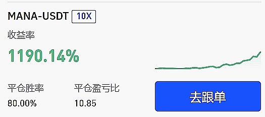 比特币惊现过山车行情：跌破2.6万美元的心理防线