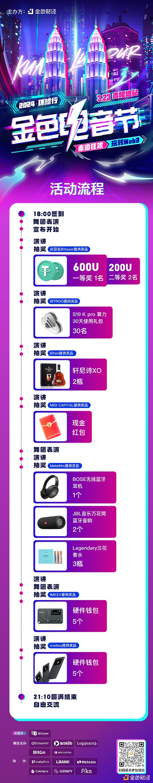 瑞波币的寒冬：技术面透露出令人忧心的信号