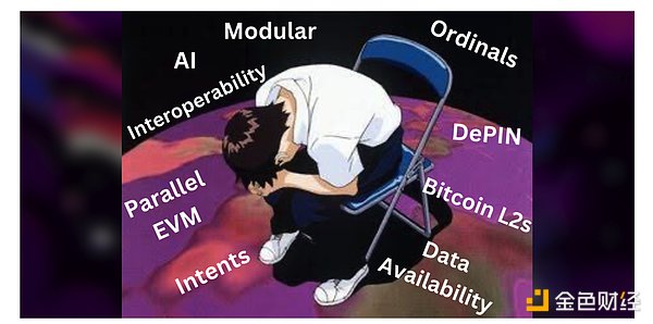 比特币ETF即将到来：是时候套现离场了吗？