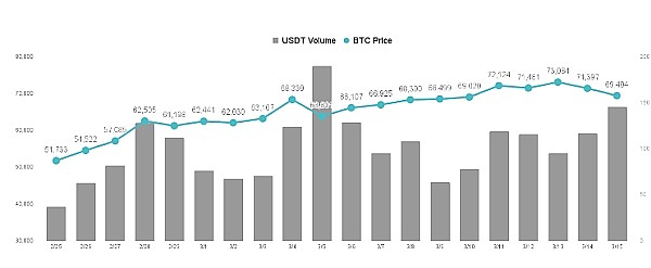 当区块链遇上淘金热：一位老韭菜的真诚分享