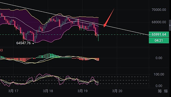 现货比特币ETF：资本市场的新变量还是昙花一现？