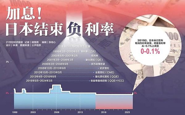 12月4日比特币走势观察：抓住回调机会布局多单