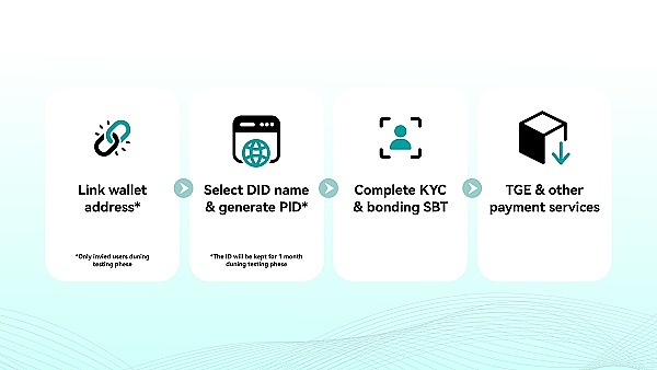 市场如期回调 我们精准收割利润