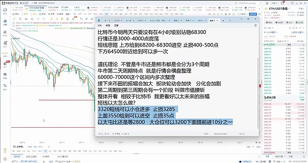 区块链格局大变：以太坊正面临前所未有的三线作战压力