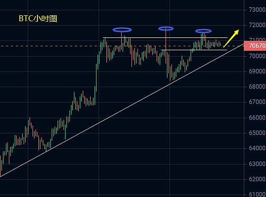 Balancer漏洞事件全解析：当DeFi的数学魔法失效时