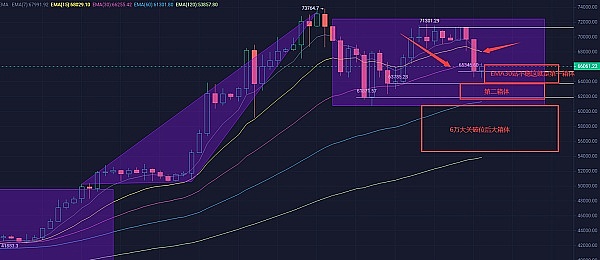 ETH空单精准收割40点，我们的专业团队助您一臂之力
