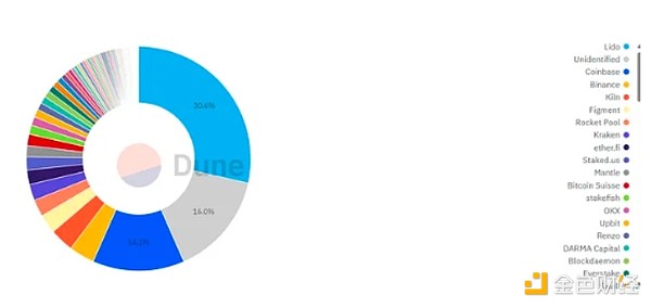 Bitdu：一个低调却实力强劲的加密交易所黑马
