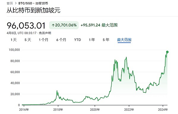 昨晚以太坊空单完美收官，50点利润轻松到手！