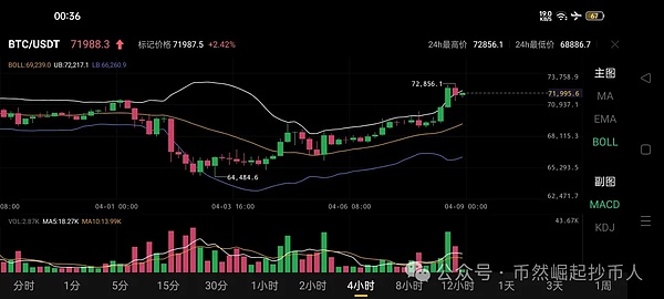 Web3世界的隐私革命：零知识支付如何重塑金融未来