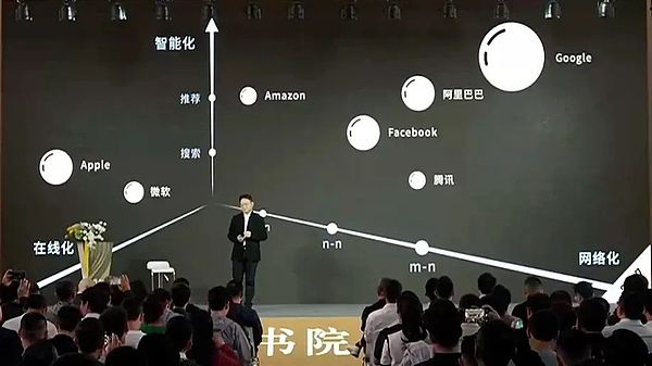 比特币触底了吗？市场低迷或将持续，关键支撑位全解析