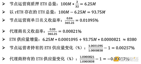 鲸鱼悄悄囤货，比特币大佬玩出新花样！市场风口你嗅到了吗？