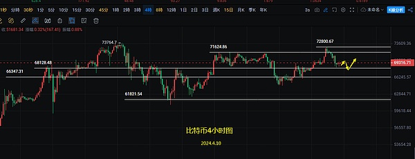 佳能跨界杀入半导体战场：2nm芯片技术或将重塑行业格局