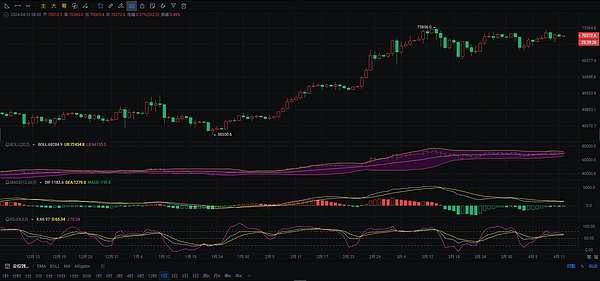 当AI遇见区块链：zkML如何重塑科技信任