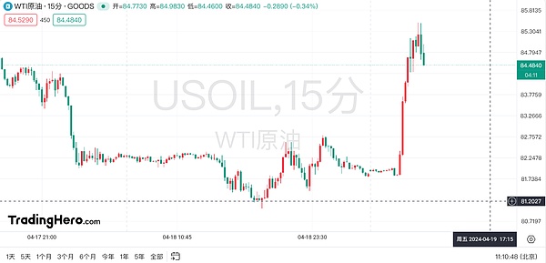 Trust钱包代币TWT：BSC生态中的黑马逆袭记