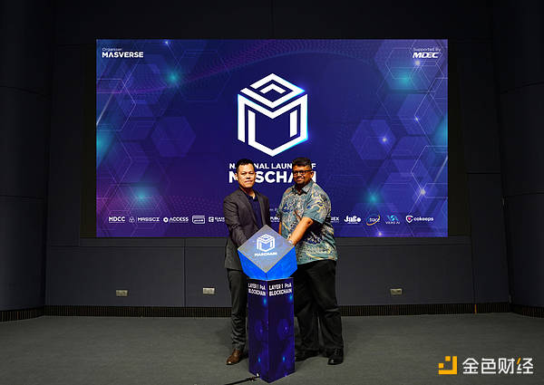 币圈风云录：SEC重拳出击SafeMoon，MicroStrategy持续囤积比特币
