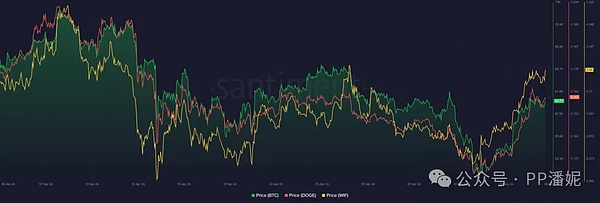 当区块链遇上AI：一场即将爆发的技术革命
