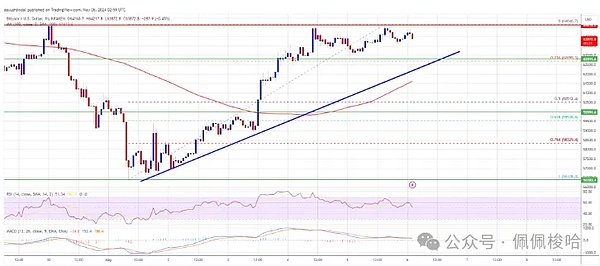 WOW EARN钱包：开启Web3世界的金钥匙