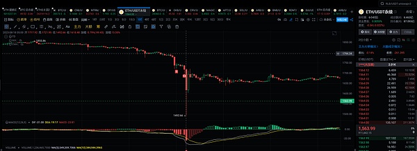 重磅！Nexo拥抱波场生态，USDT迎来全新使用场景